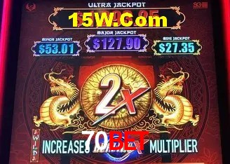 VIP Bronze Benefits